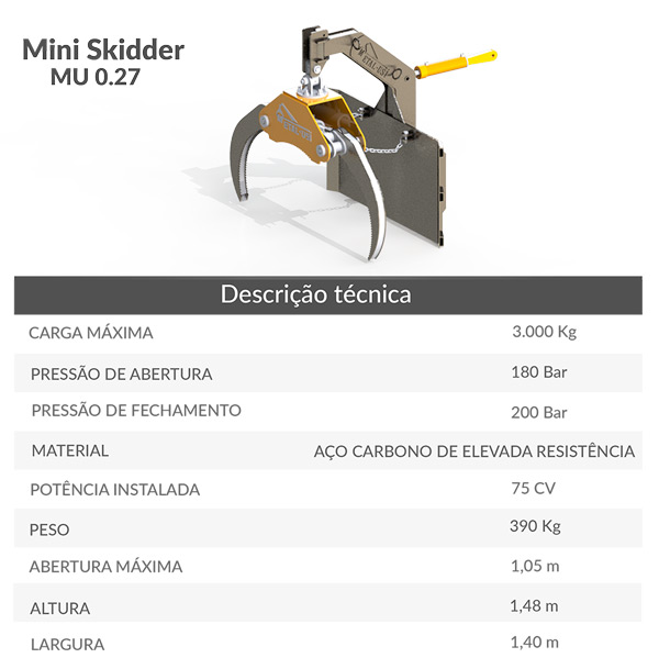 Descrição Mini skidder 0.27