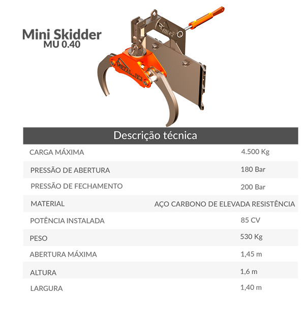 Descrição mini skidder 0.40
